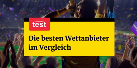 Betrally Test – Wettanbieter Betrally im Vergleich.